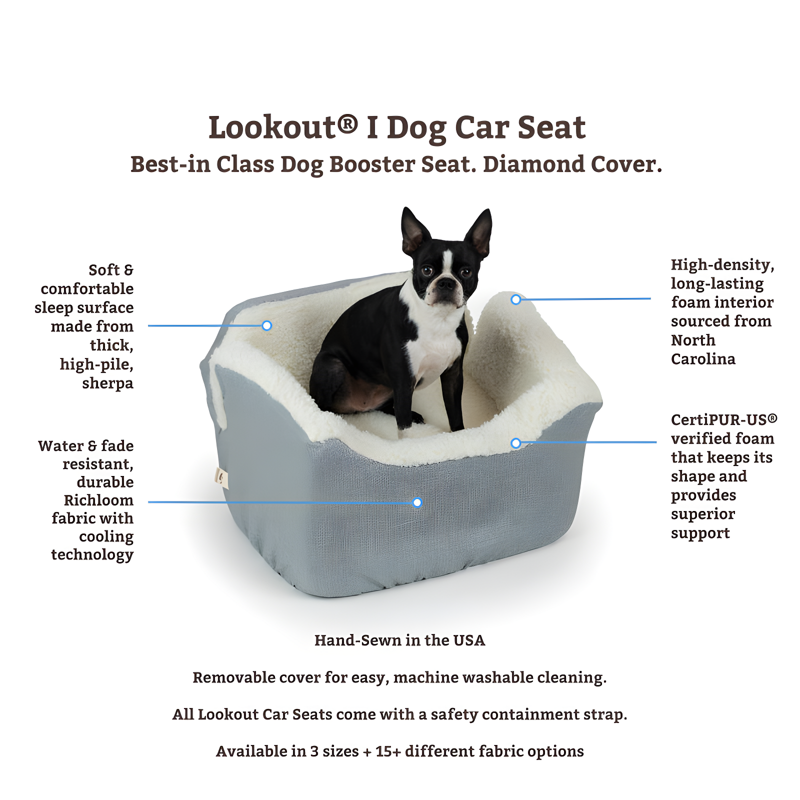 Snoozer Lookout I Dog Car Seat