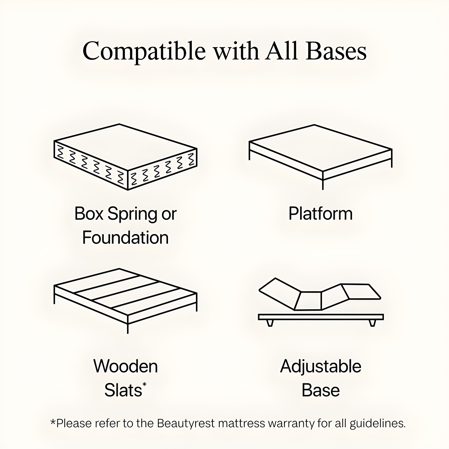 Beautyrest Silver BRS900 Medium Firm 12" Innerspring Mattress