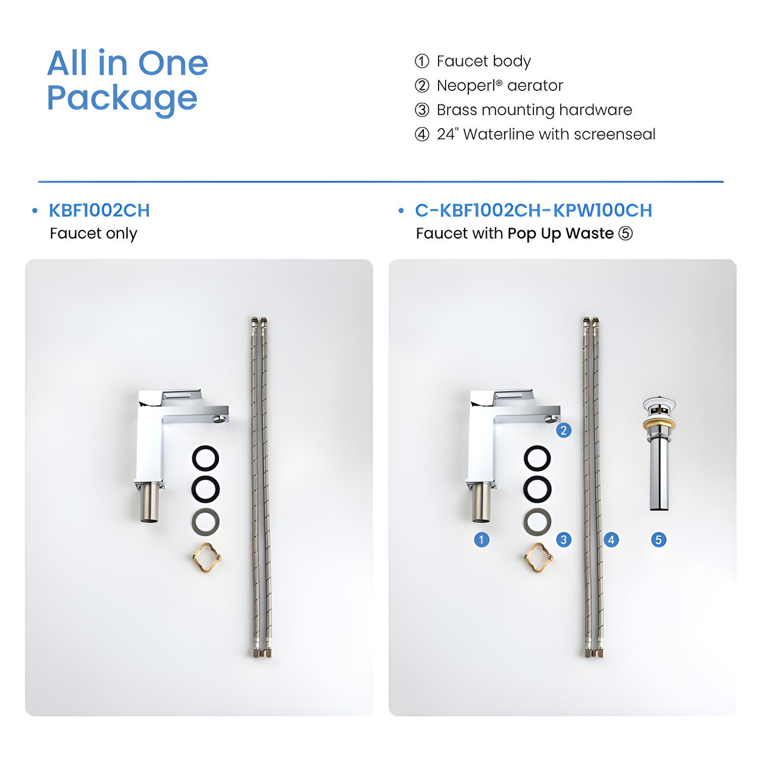 Cube Single-Hole Single-handle Bathroom Faucet