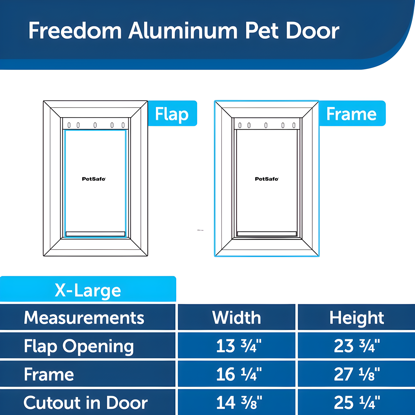 PetSafe® Freedom Aluminum Pet Door