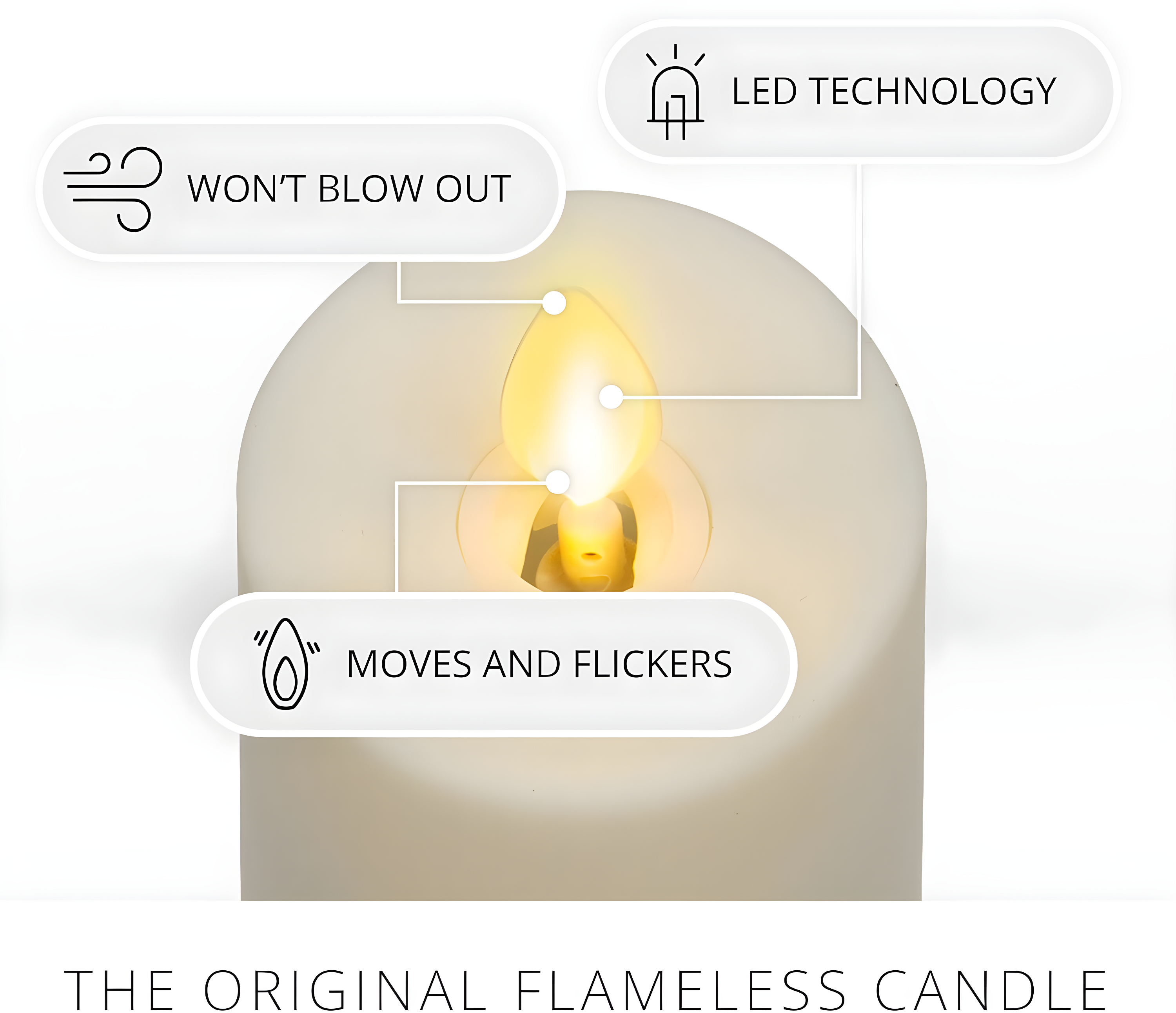 Luminara Outdoor Slim Pillar Flameless LED Candle, Set of 3 Ivory, Moving Flame Weather Resistant Remote Timer Ready Battery Operated Safe Melted Edge