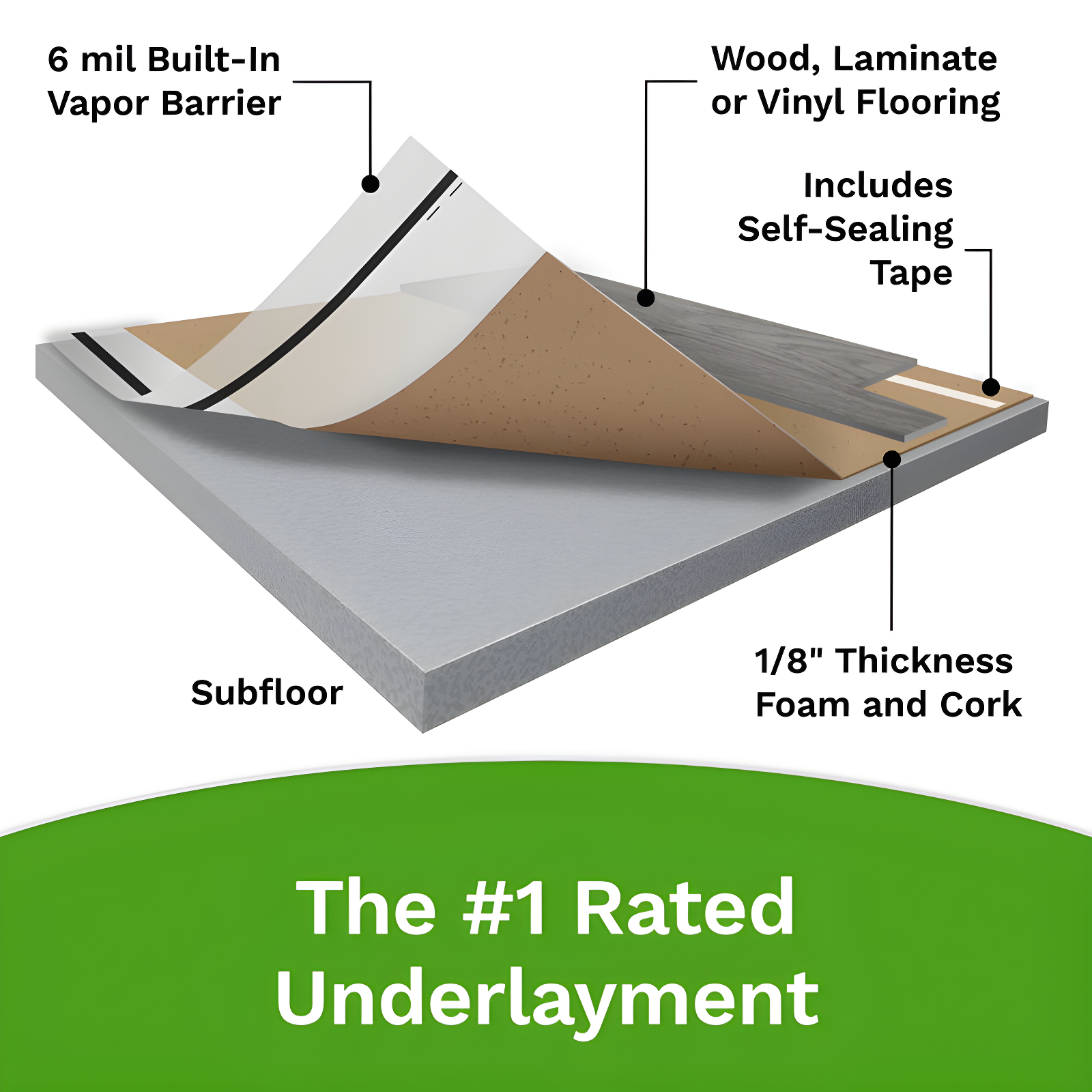 Cork Underlayment Roll (75 sq.ft./roll)