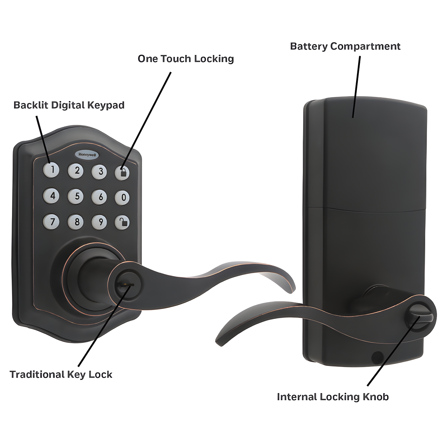 Honeywell Keyless Entry Door Lever