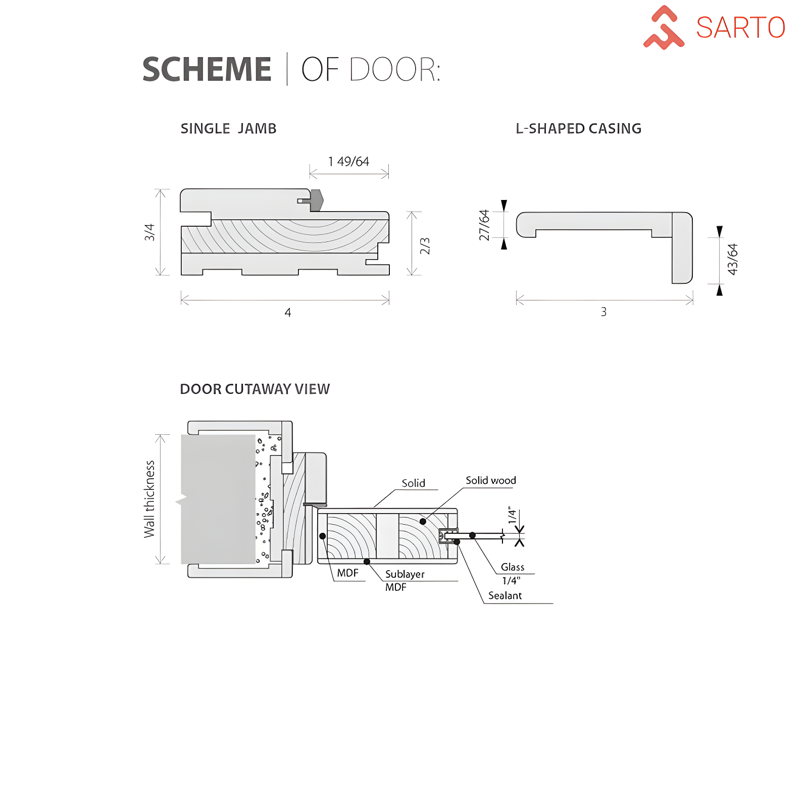 Solid French Double Doors | Planum 0888 Painted White With Frosted Glass | Wood Solid Panel Frame Trims | Closet Bedroom Sturdy Doors