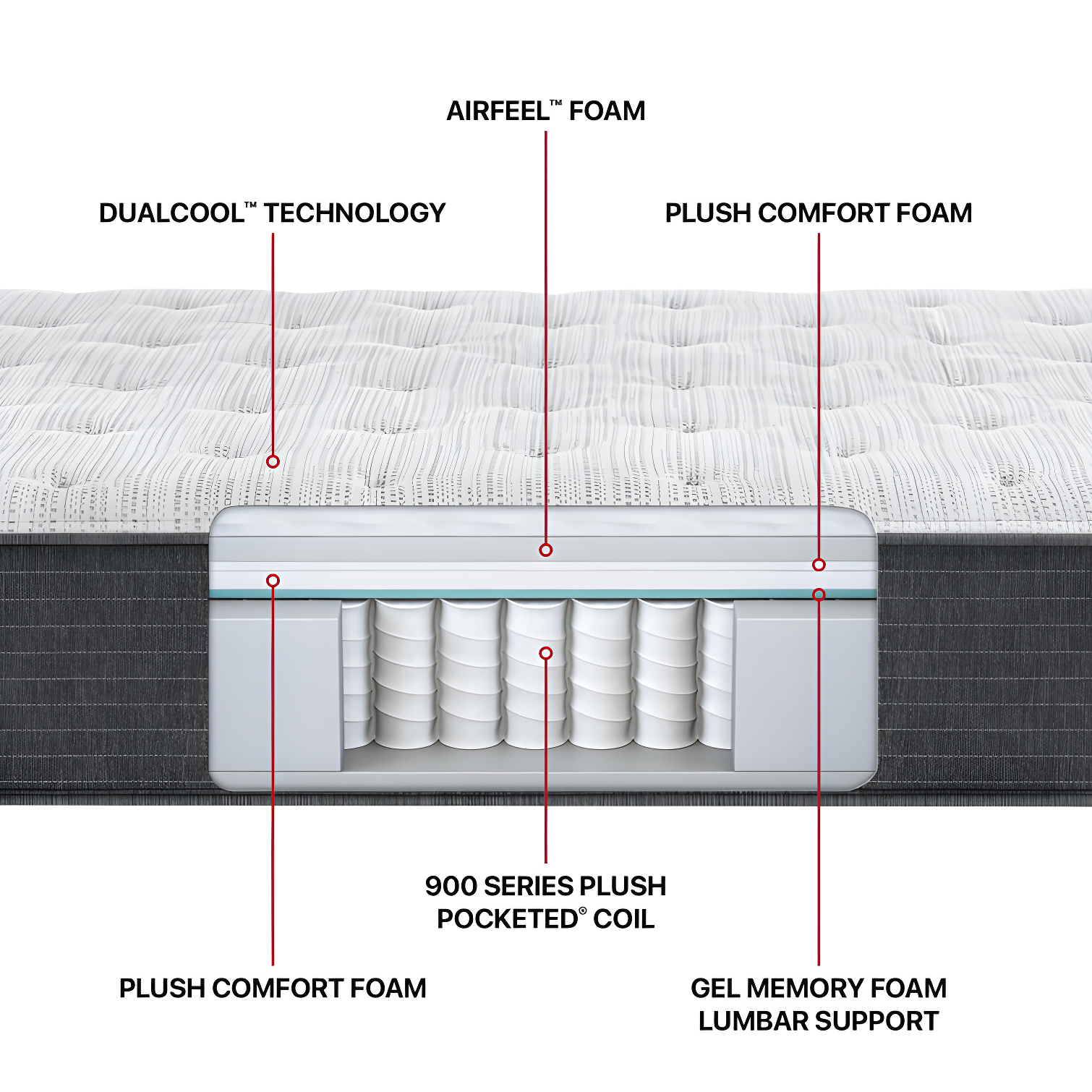 Beautyrest Silver BRS900 Plush 12" Innerspring Mattress