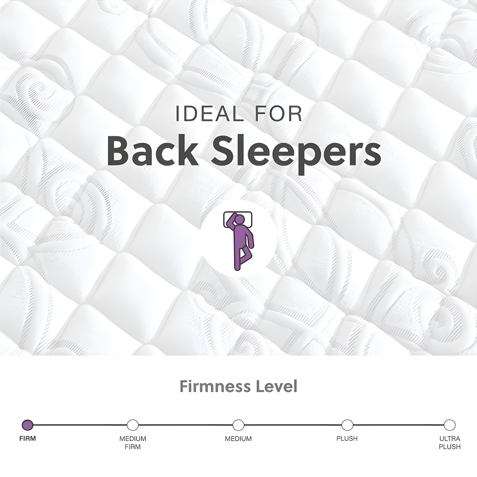 Limited Edition 12" Firm Hybrid Mattress