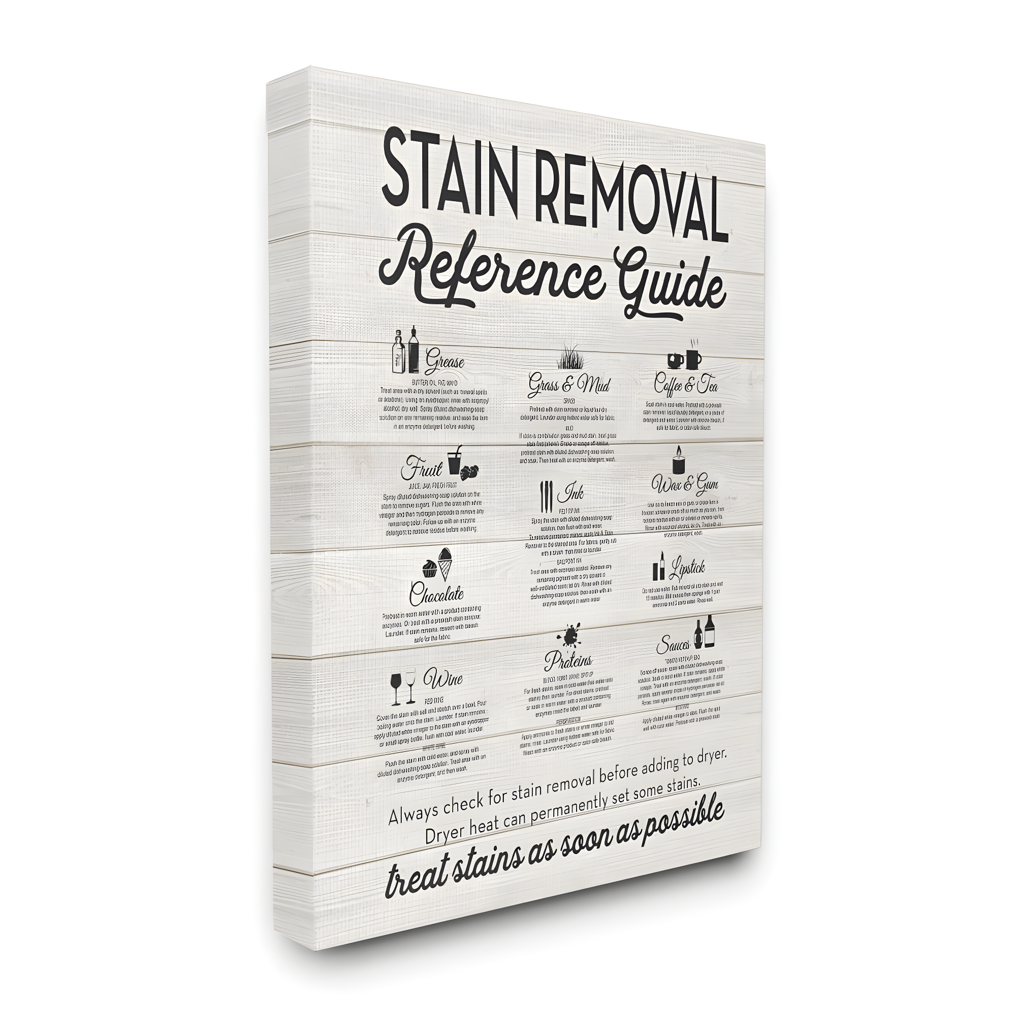 Stupell IndustriesStain Removal Reference Guide TypographyCanvas Wall Art by Lettered and Lined