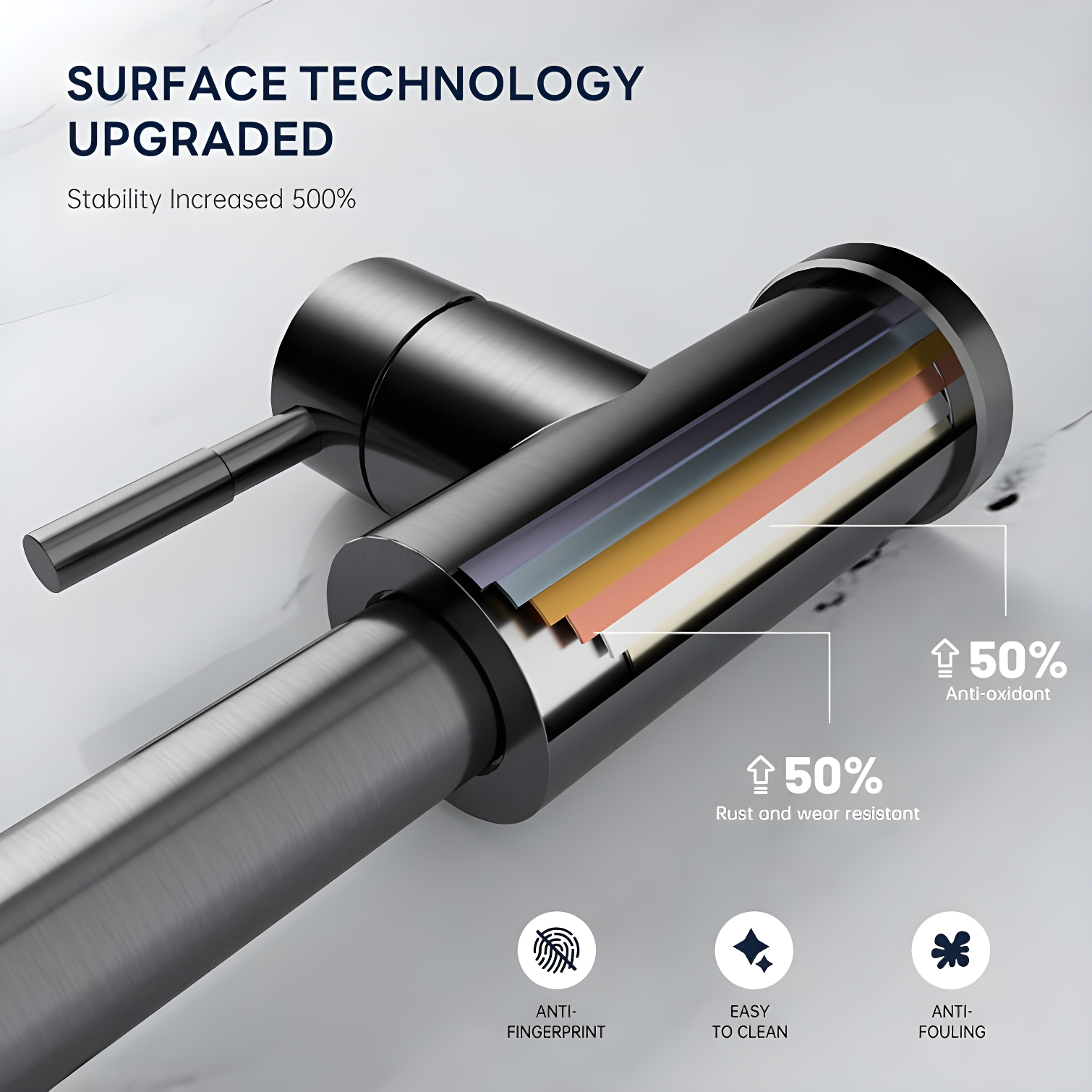 Waterfall Kitchen Faucet with Pull Down Sprayer, Stainless Kitchen Faucet with Sprayer 3 Modes
