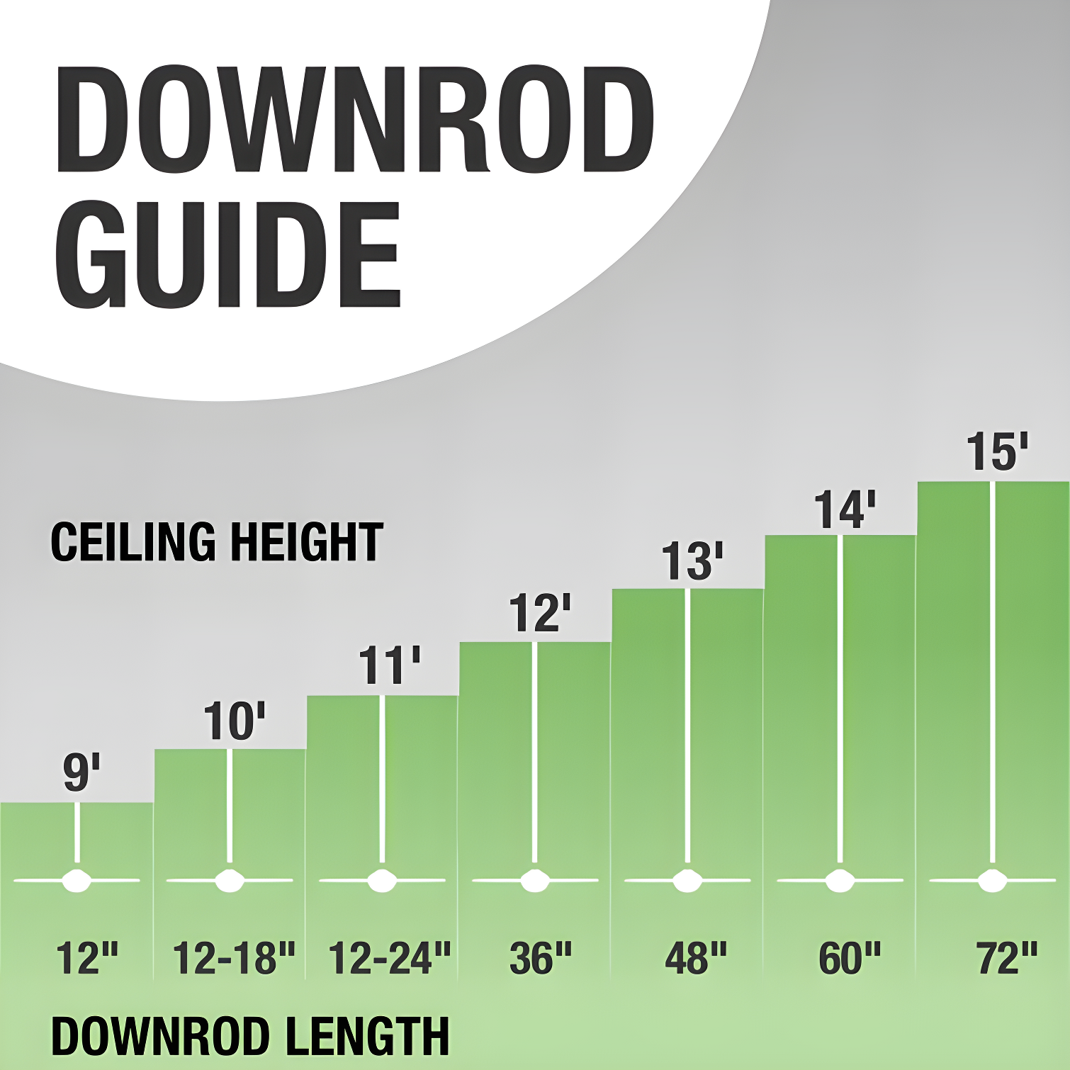 Ceiling Fan Downrod
