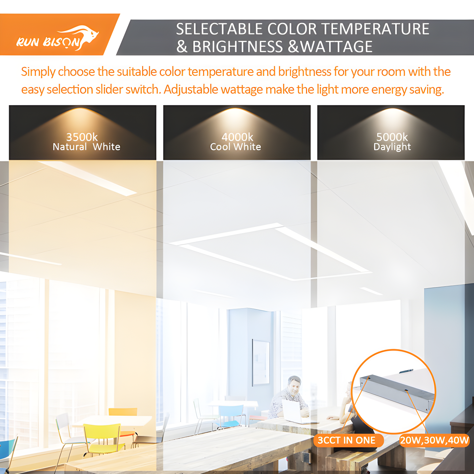 Dimmable LED Flat Panel Light