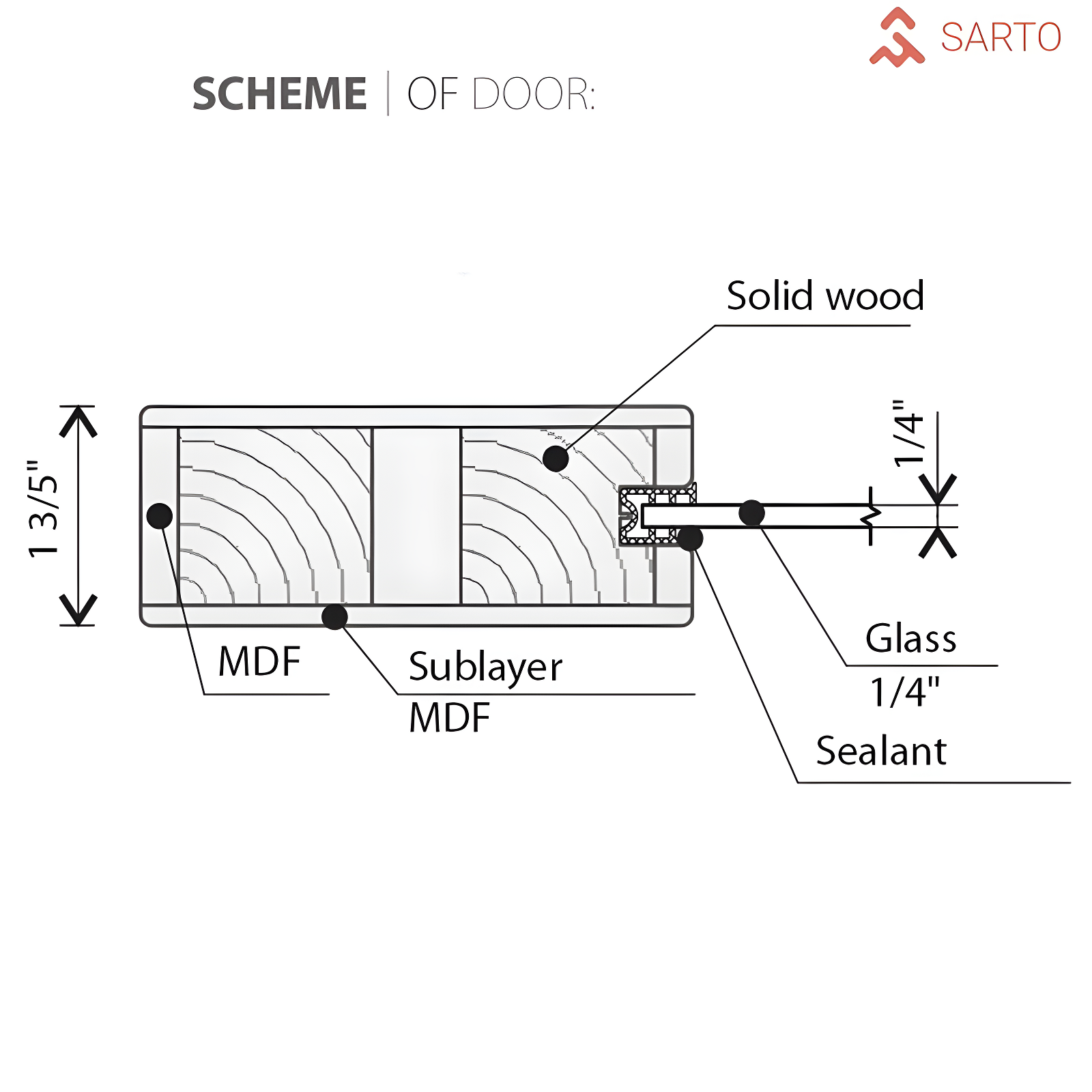 SARTODOORS Quadro Frosted Glass Barn Doors with Installation Hardware Kit