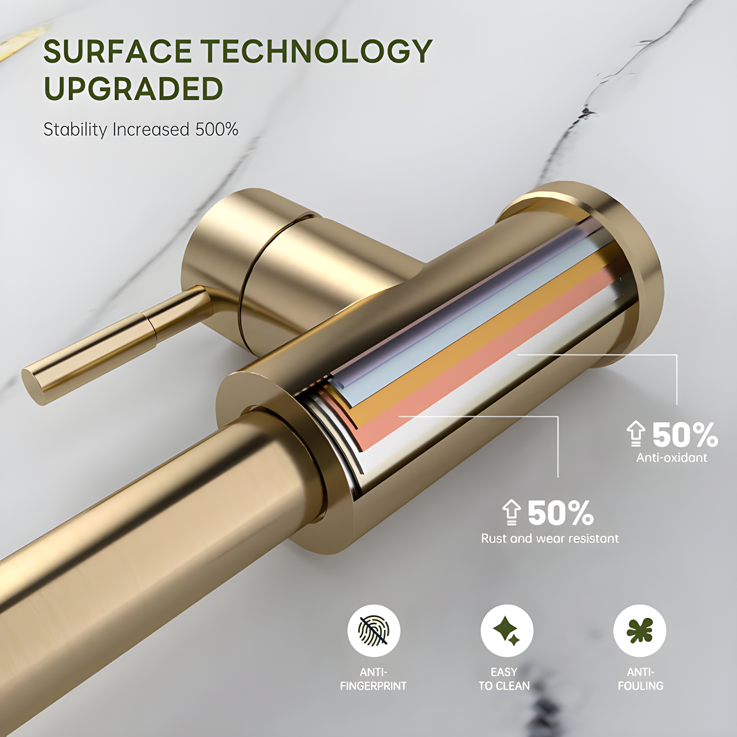 Waterfall Kitchen Faucet with Pull Down Sprayer, Stainless Kitchen Faucet with Sprayer 3 Modes