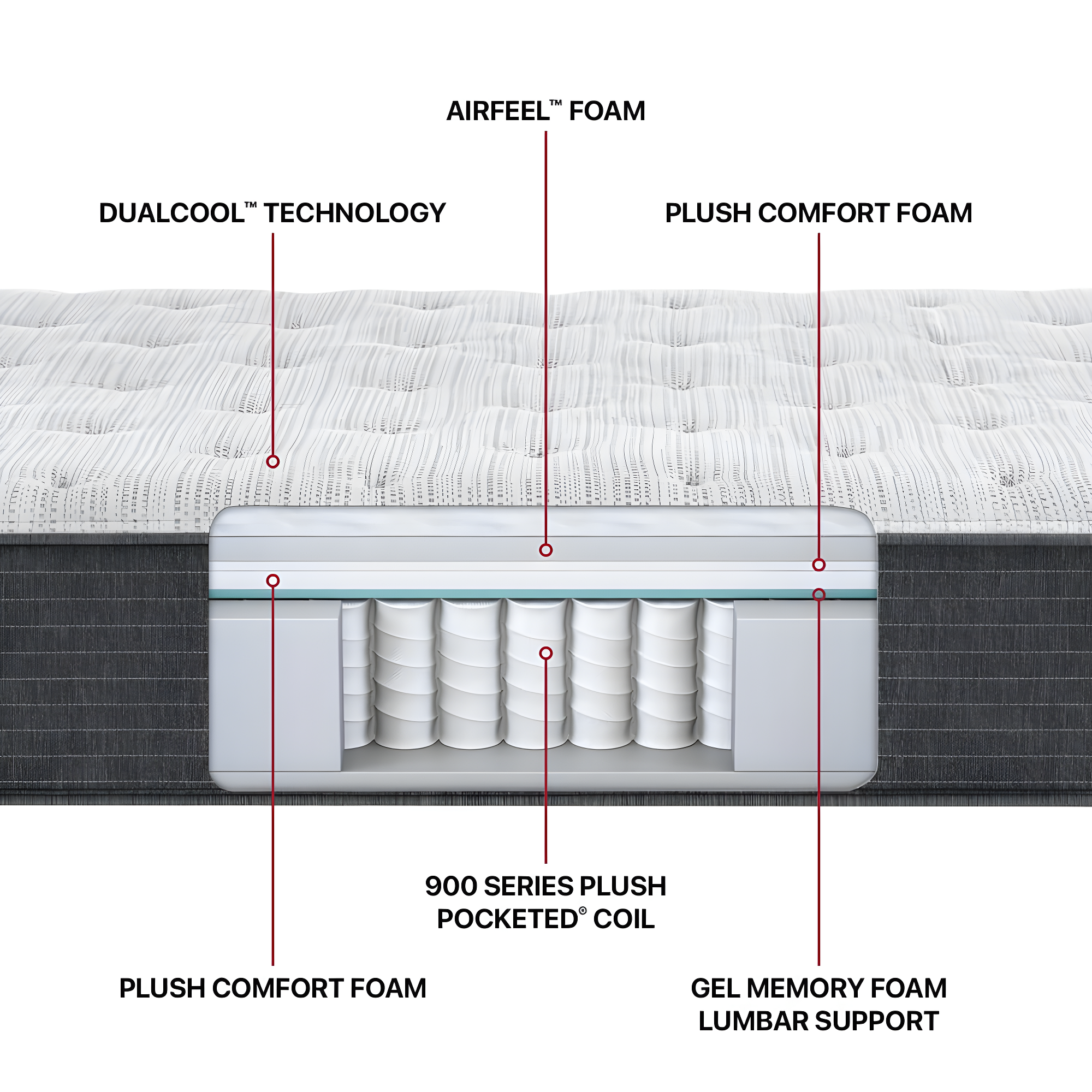 BRS900-C 16in. Medium Hybrid Pillow Top Full Mattress