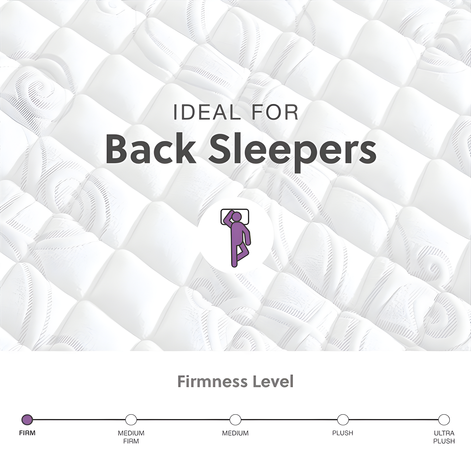 Limited Edition 12" Firm Hybrid Mattress