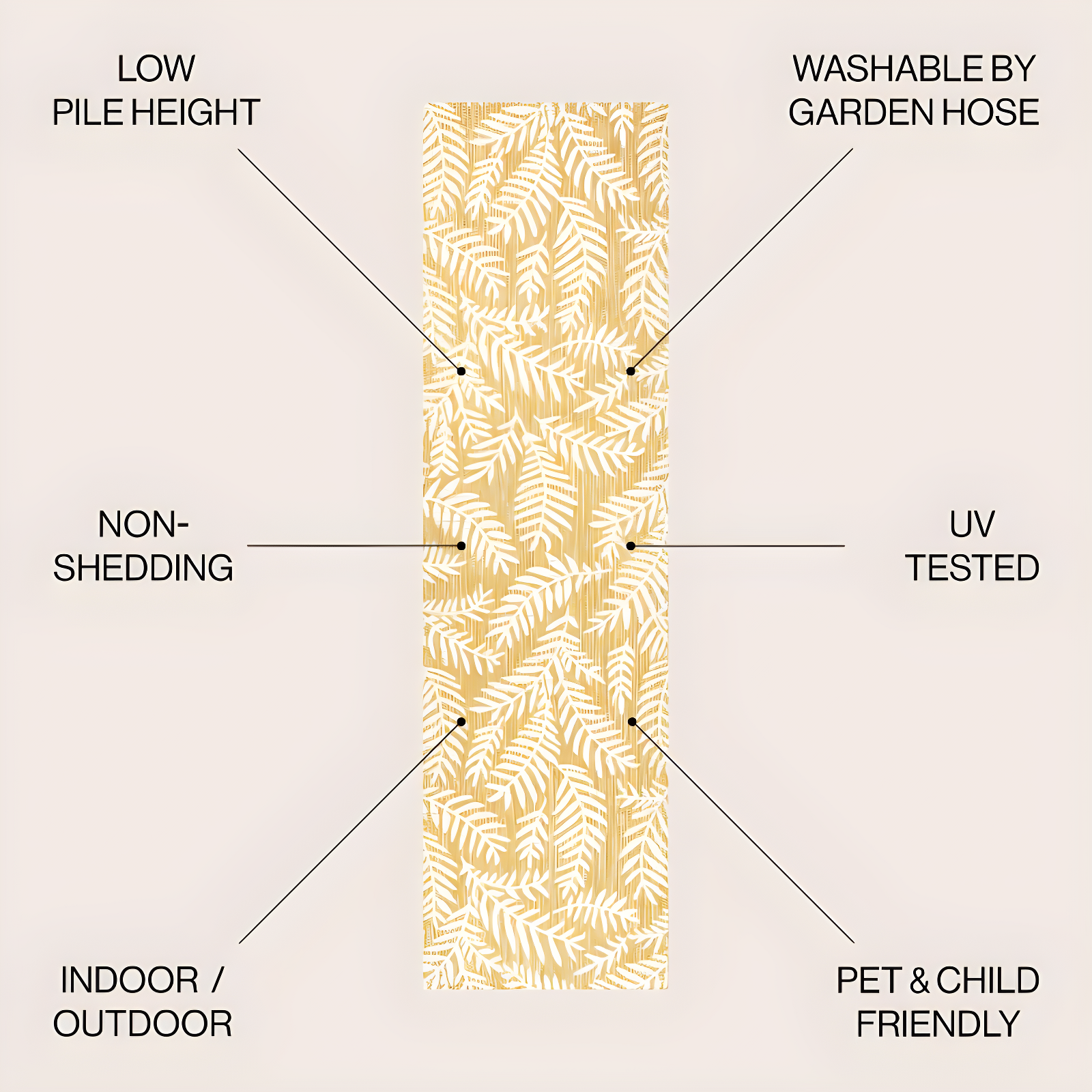 2' x 10' Nevis Palm Frond Indoor/Outdoor Runner Rug, Yellow/Cream - JONATHAN Y