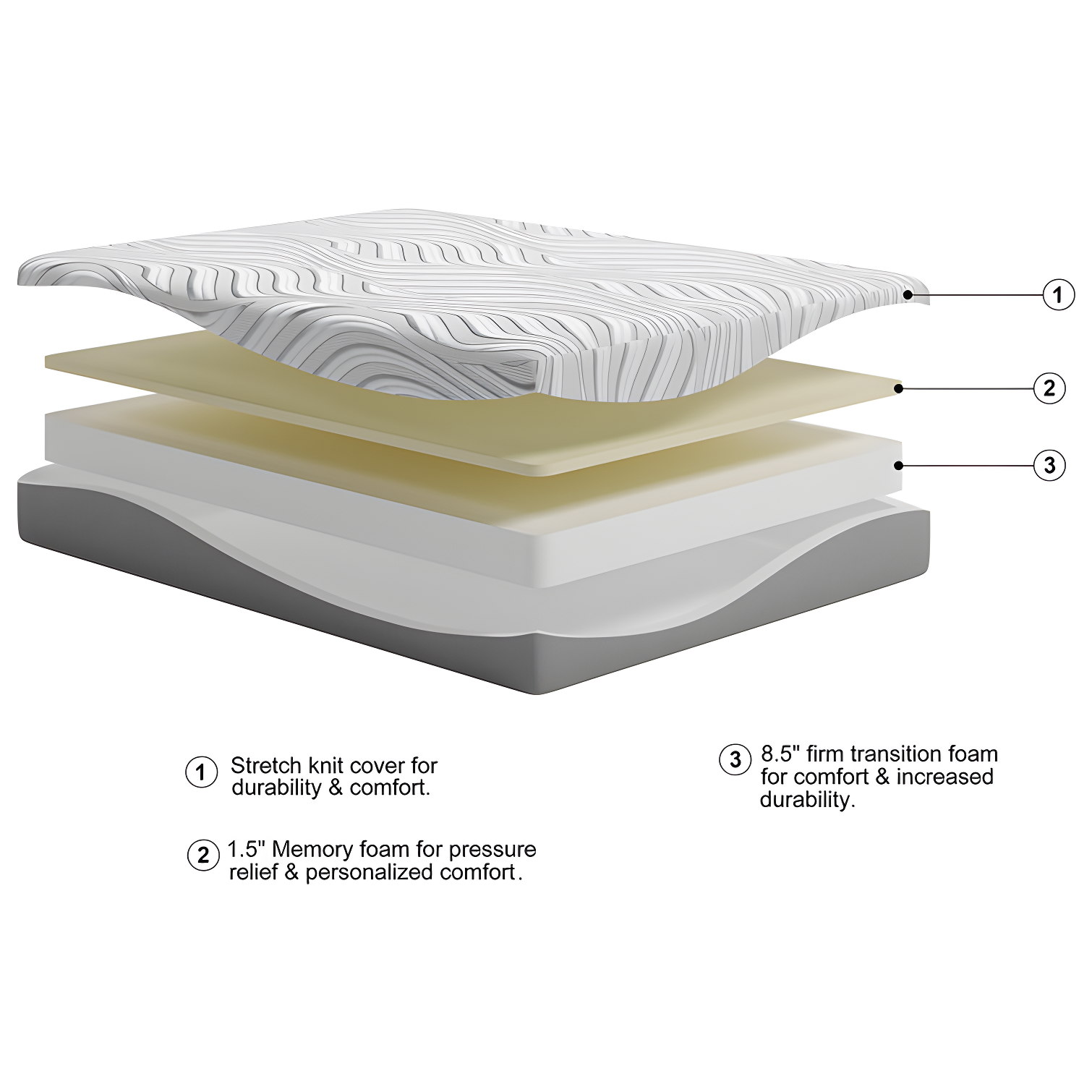 Signature Design by Ashley Serena 10'' Medium Memory Foam Mattress