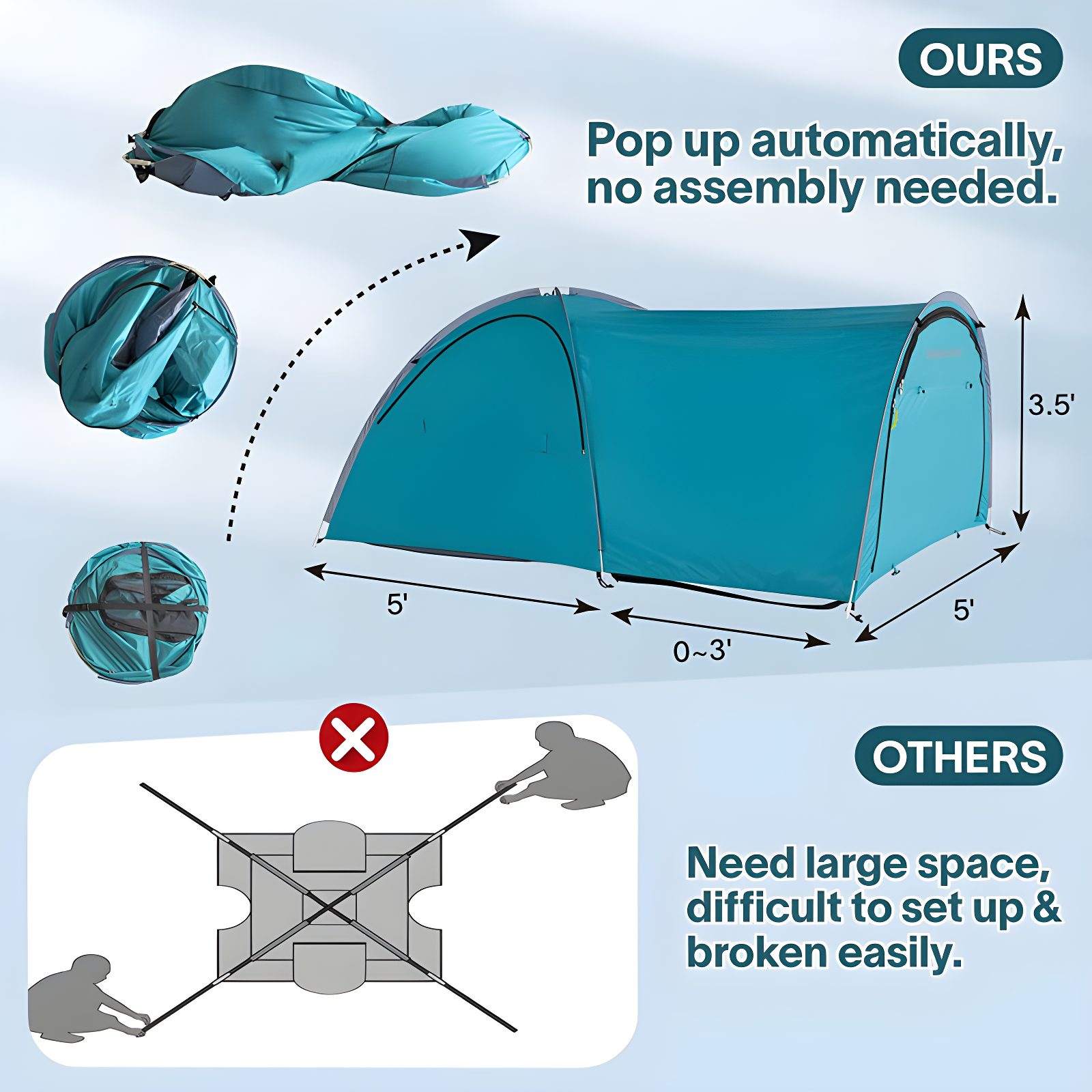 Alvantor 2-Person Truck Tent