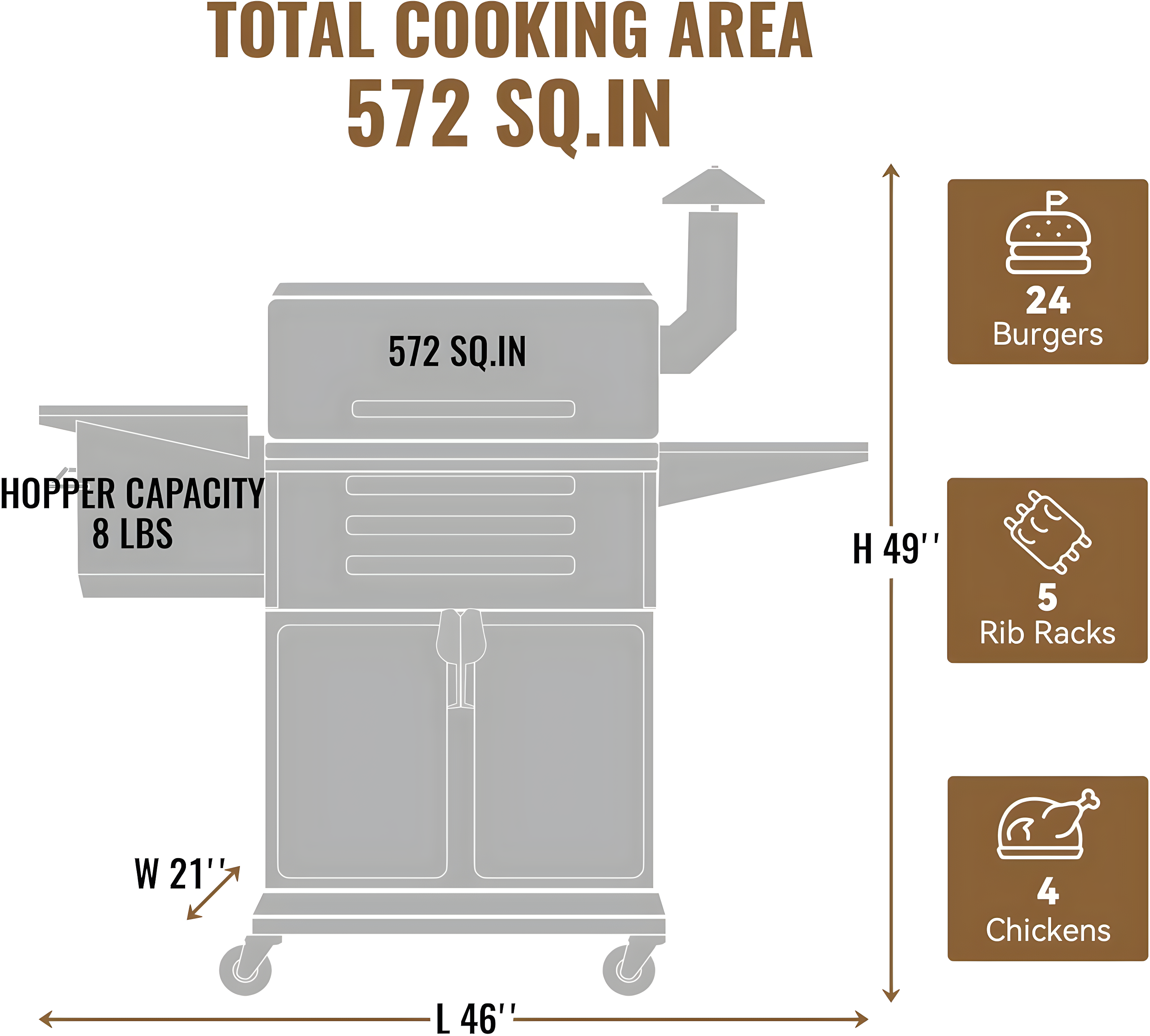 Z Grills 8 in 1 Wood Pellet Grill & Smoker with PID Controller, 572 Sq In Cooking Area, Direct Flame Access, 600D3E
