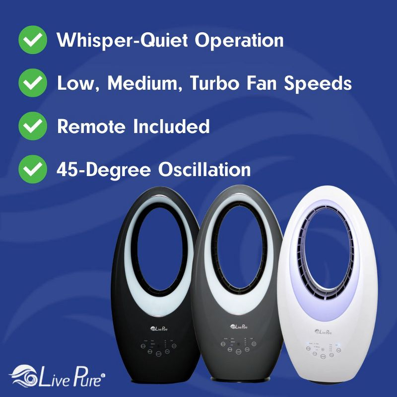 LivePure Bladeless Auto-Duster, Oscillating Fan w/Filter, Air Circulator, Sage