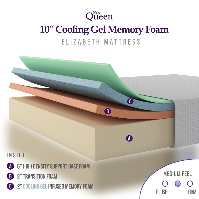 NapQueen Elizabeth Cooling Gel Memory Foam Mattress, 10" Twin