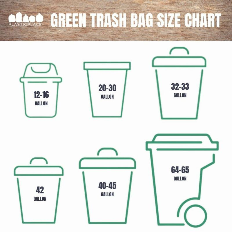 Plasticplace 12-16 Gallon Trash Bags, Green (250 Count)