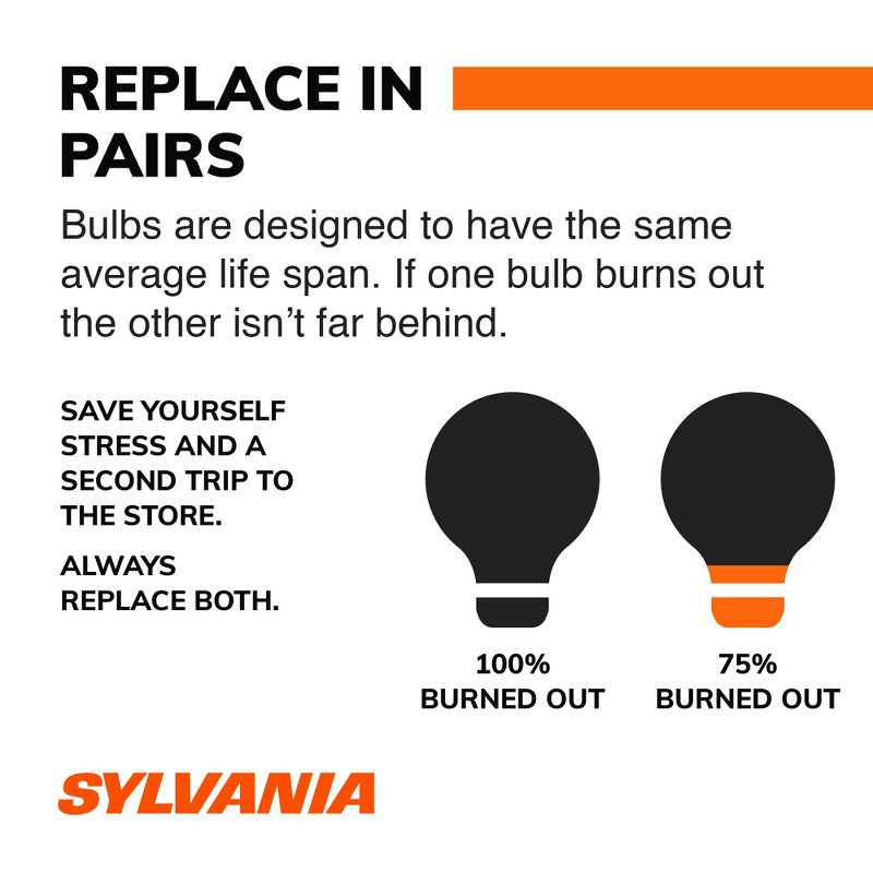SYLVANIA 168 T10 W5W White LED Bulb, (Contains 2 Bulbs)