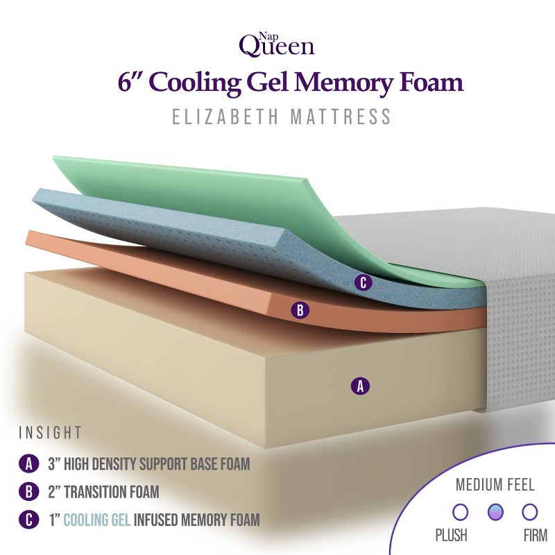 NapQueen Elizabeth Cooling Gel Memory Foam Mattress, 6" Twin XL