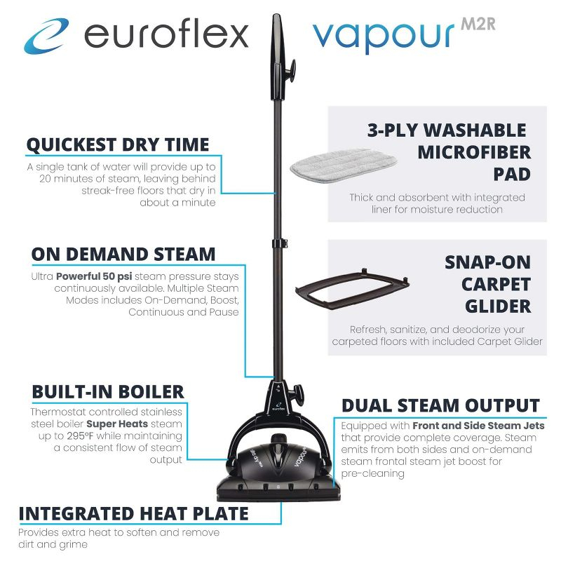 Euroflex Vapour Steam Mop with Ultra Dry Steam® Technology (M2R)