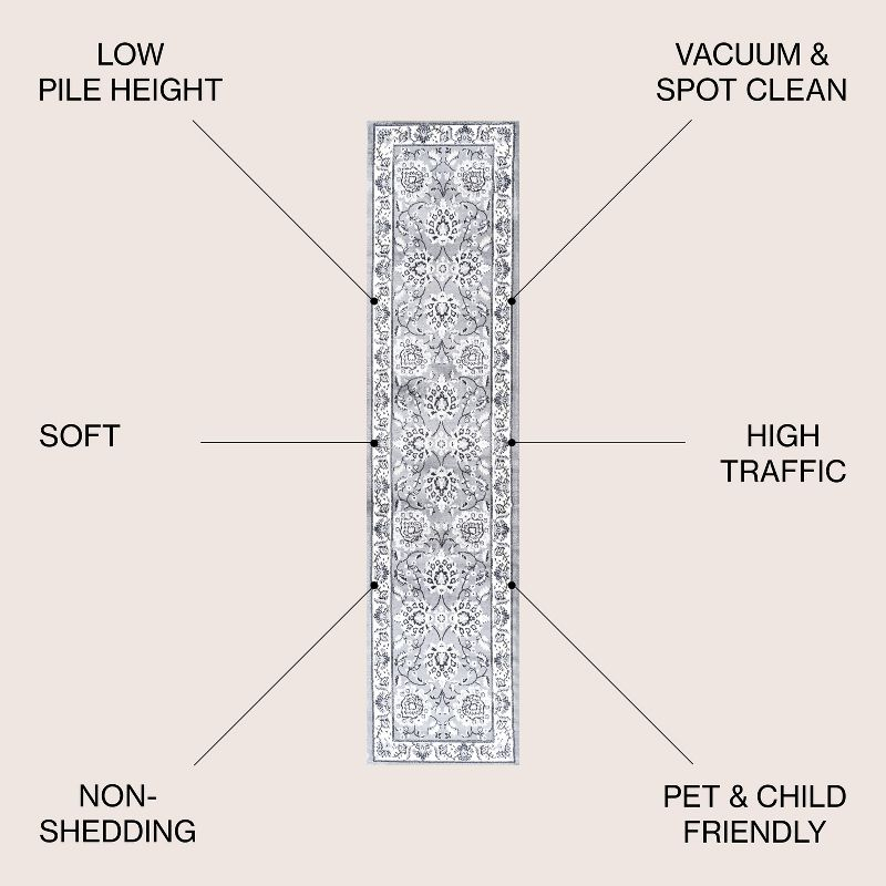 2'x10' Cherie French Cottage Runner Rug, Gray/Cream - JONATHAN Y