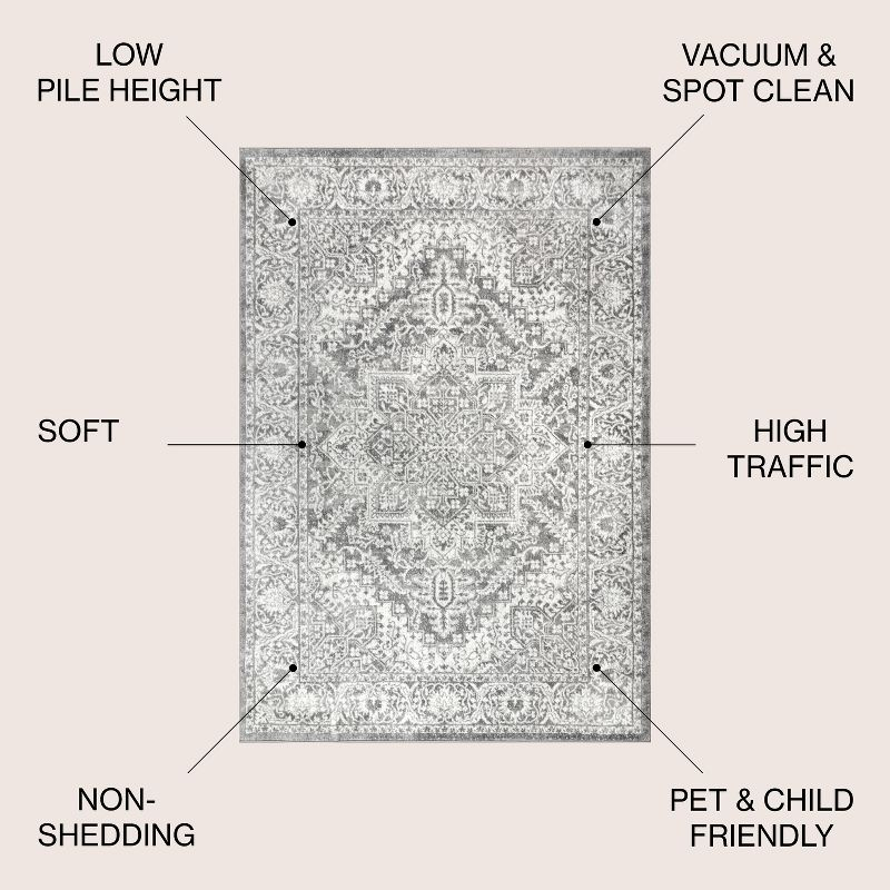 5' round Modern Persian Vintage Medallion Area Rug, Light Grey - JONATHAN Y