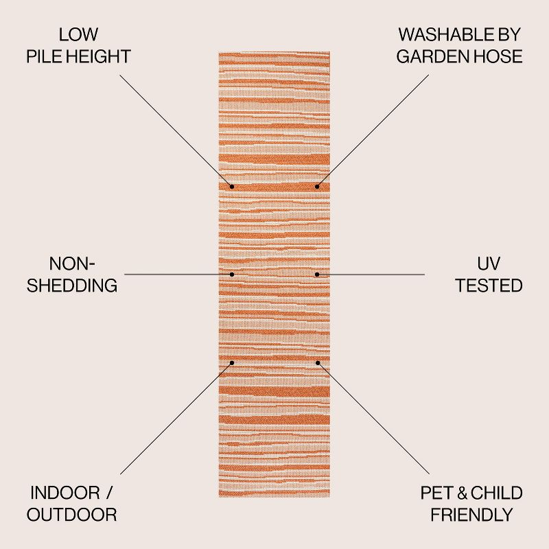 2' x 8' Castara Wavy Stripe Modern Indoor/Outdoor Runner Rug, Orange/Cream - JONATHAN Y