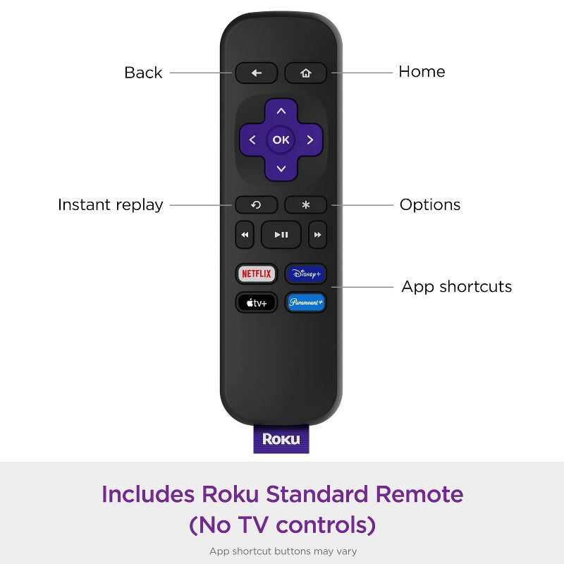 Roku Express HD Streaming Device with High-Speed HDMI Cable, Standard Remote, and Wi-Fi