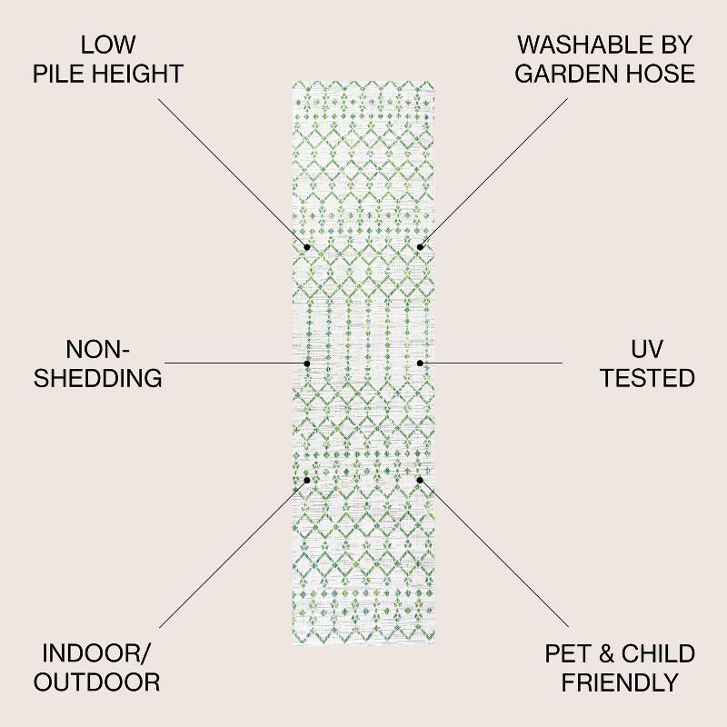 2' x 10' Ourika Moroccan Geometric Textured Weave Indoor/Outdoor Runner Rug, Green/Ivory - JONATHAN Y