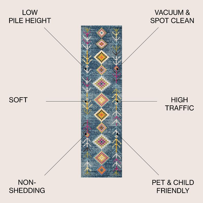 JONATHAN Y Love Geometric Dark Blue/Multi 2 ft. x 8 ft. Runner Rug