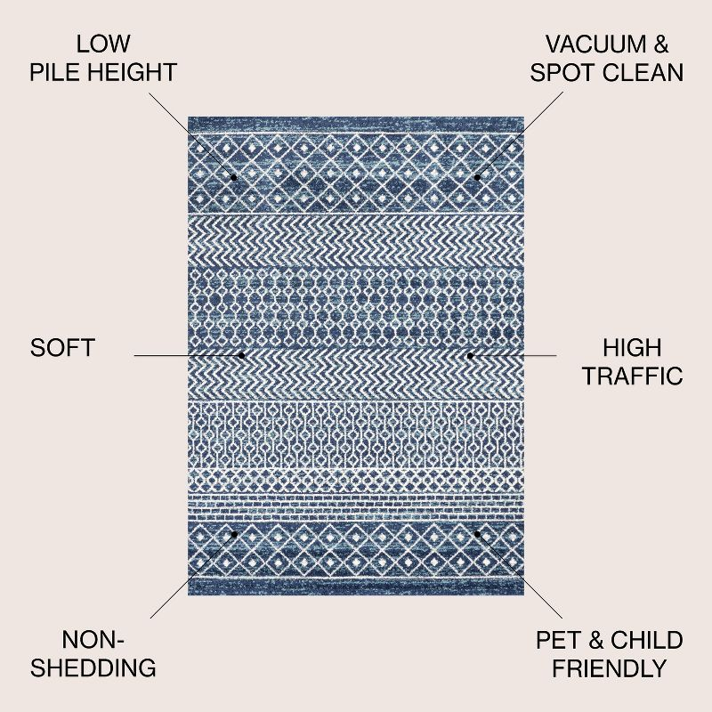 5' x 8' Arta Moroccan Vintage Geometric Rug Area Rug, Navy/Cream - JONATHAN Y