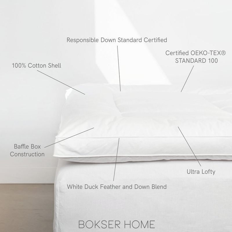 Feather & Down Plush Luxury Mattress Topper - Twin | BOKSER HOME