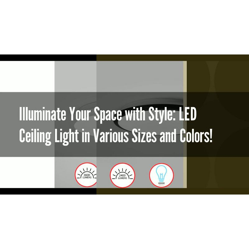 LED Ceiling Light Fixture Flush Mount Lighting, 6500K 30,000 Hour Lifetime 15 in. Blue 36W