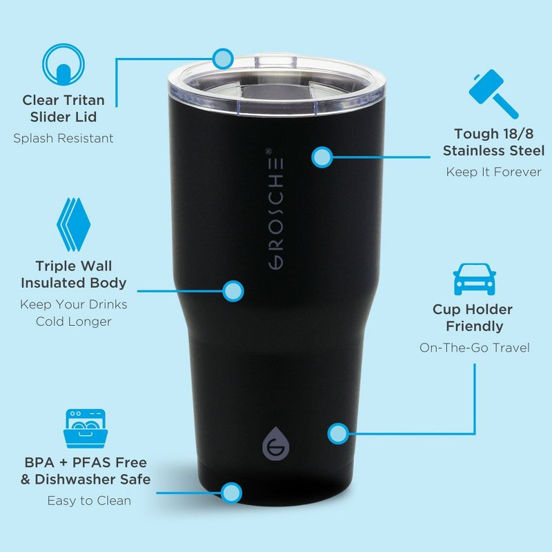 GROSCHE YUKON 20 OZ Insulated Travel Mug, Coffee Tumbler with Slider Lid, Graphite Black