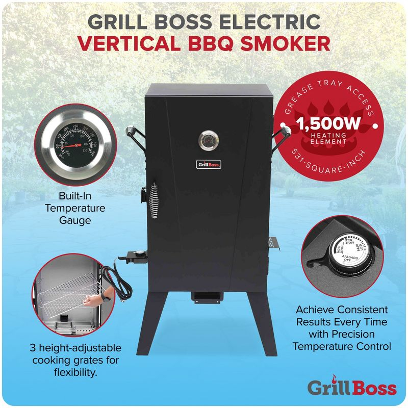 Grill Boss Electric Vertical BBQ Smoker with Digital Controls, 1500 Watt Heating Element, 531 Square Inch Cooking Area, and Adjustable Racks, Black