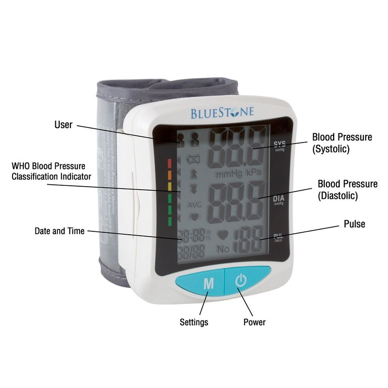 Fleming Supply Automatic Adjustable Cuff Wrist Blood Pressure Monitor With Digital LCD Display Screen
