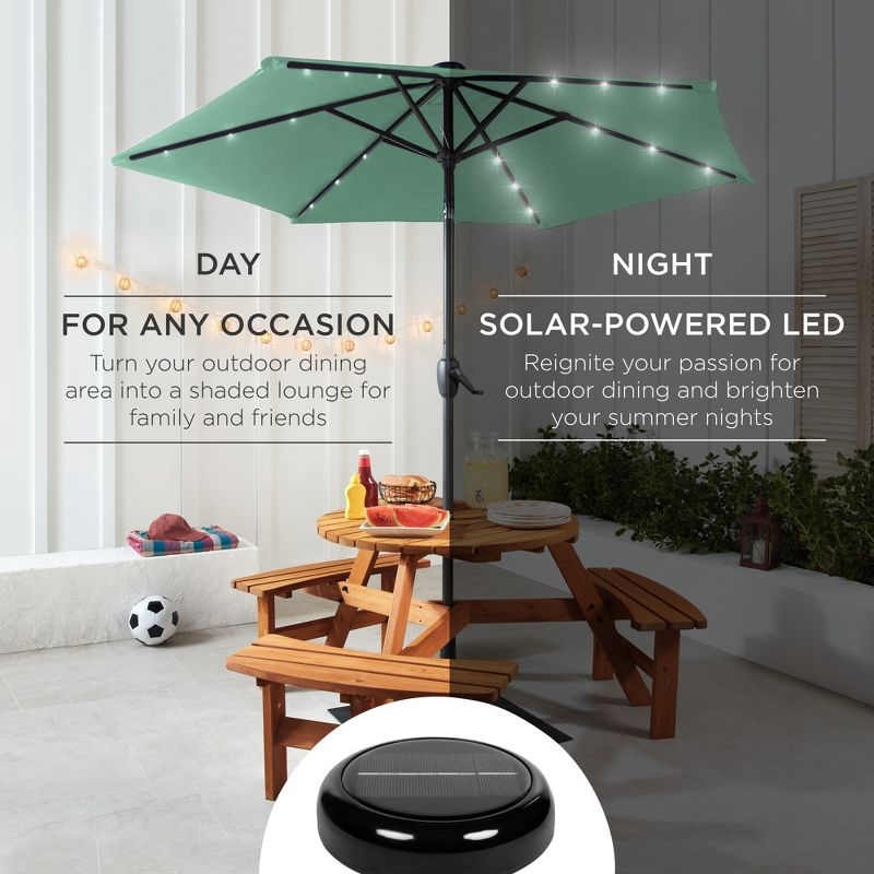 Best Choice Products 7.5ft Outdoor Solar Patio Umbrella for Deck, Pool w/ Tilt, Crank, LED Lights - Seaglass