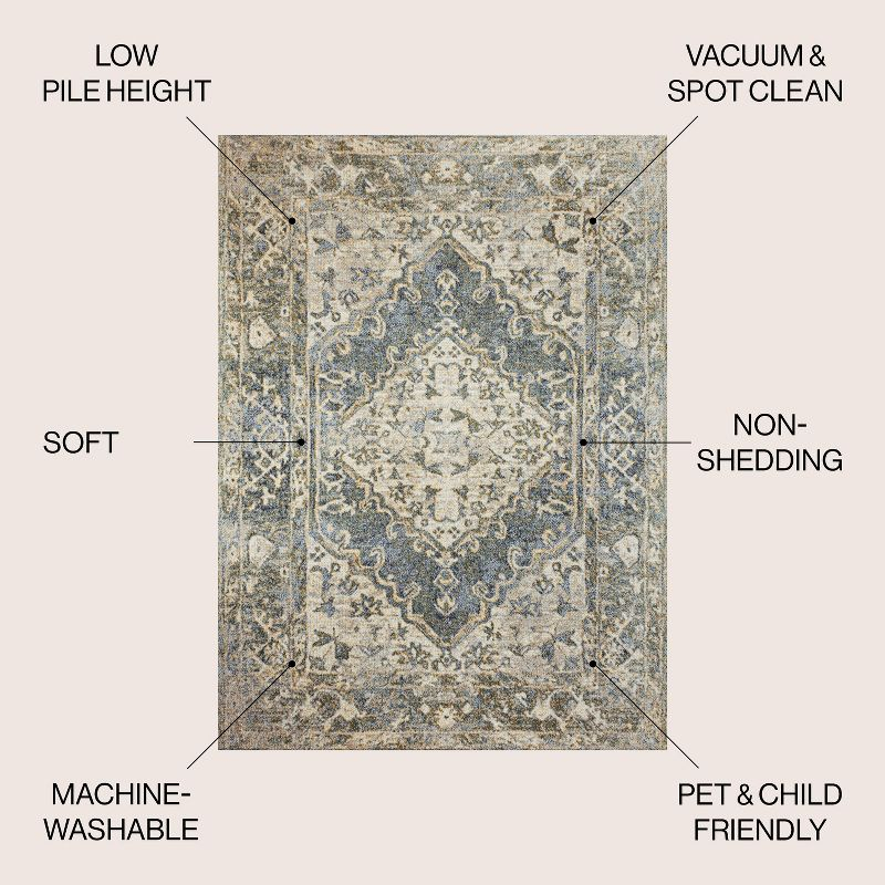 JONATHAN Y Pavel Distressed Medallion Low-Pile Machine-Washable Blue/Cream 3 ft. x 5 ft. Area Rug