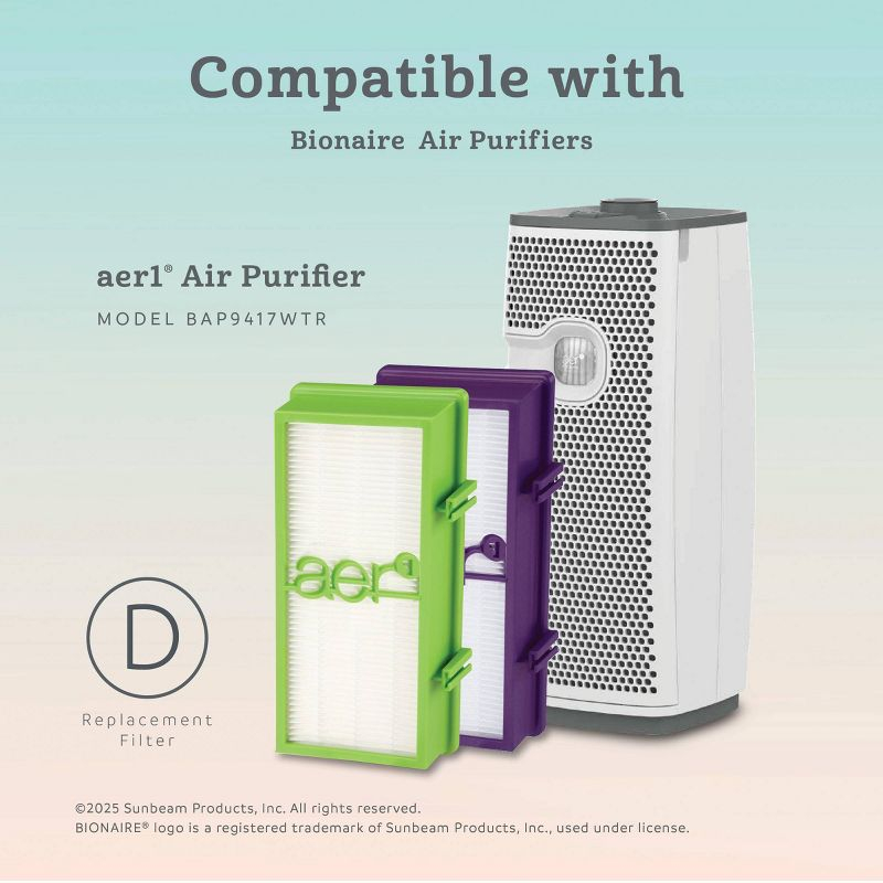 Bionaire 2pk AER1 Allergen Air Purifier Filters Green: True HEPA, EPA Certified, Captures Odors & Smoke, Fits Bionaire & Holmes