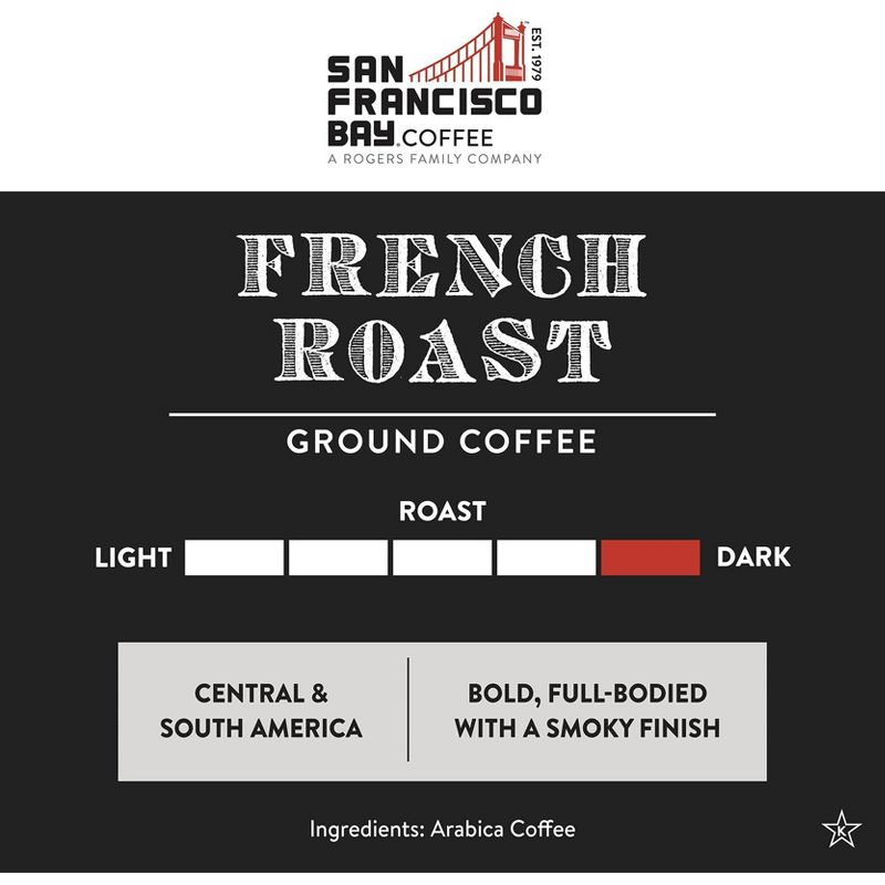 San Francisco Bay Coffee, French Roast, 28 oz Ground Coffee