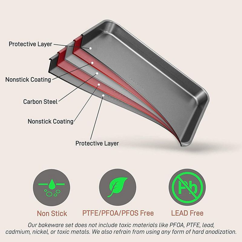 NutriChef 2-Pc. Nonstick Cookie Sheet Baking Pan