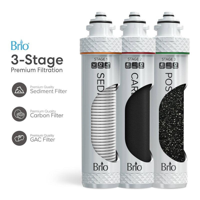 BRIO 3 Stage Undersink Filtration System