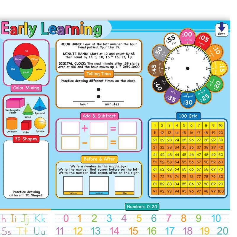 Ashley Productions® Placemat Studio™ Smart Poly® Early Learning Education Basics Learning Placemat, 13" x 19", Single Sided, Pack of 10