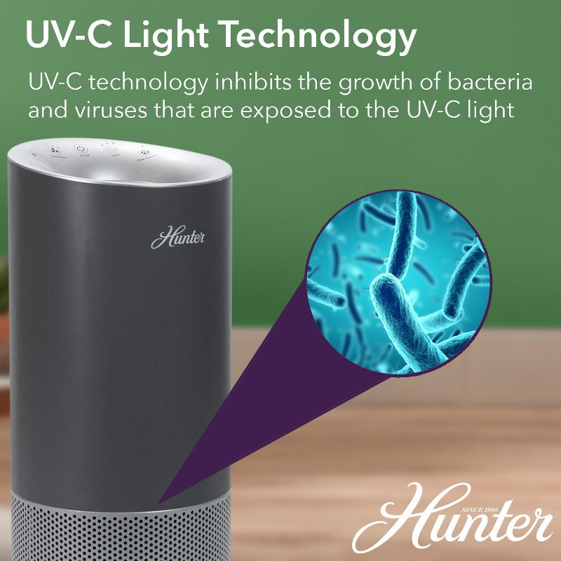 Hunter HP450UV Round Air Purifiers for Home, True HEPA Air Purifier Tower for Pets, Odors, Allergens, Smoke, Dust, VOC's. HEPA Air Purifiers for