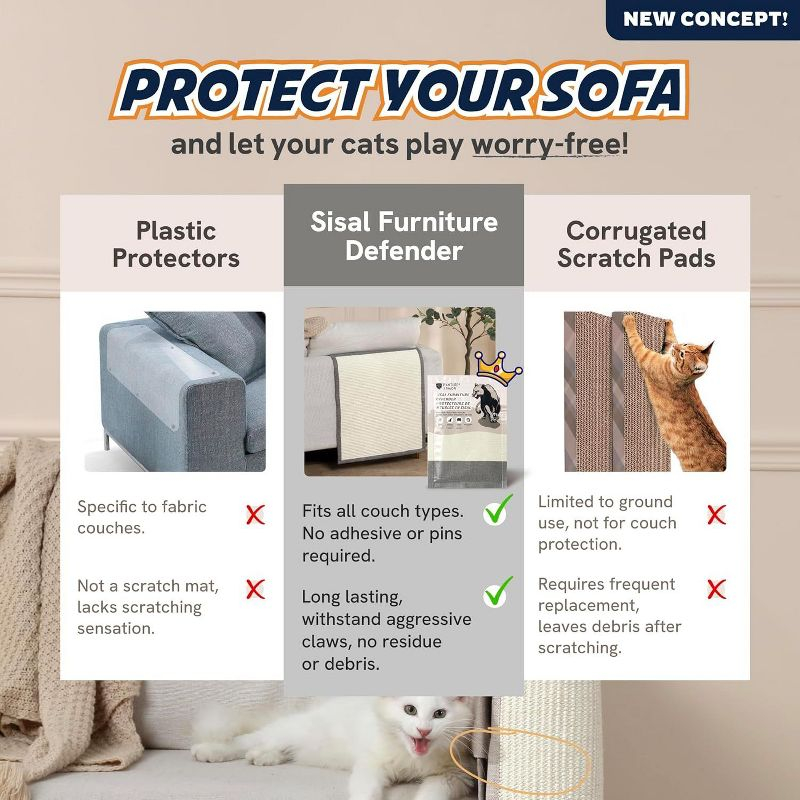Panther Armor Sisal Cat Couch Protector Guard, Prevents Cat Scratching Furniture, Durable Furniture Protectors, Gray, Back Rest