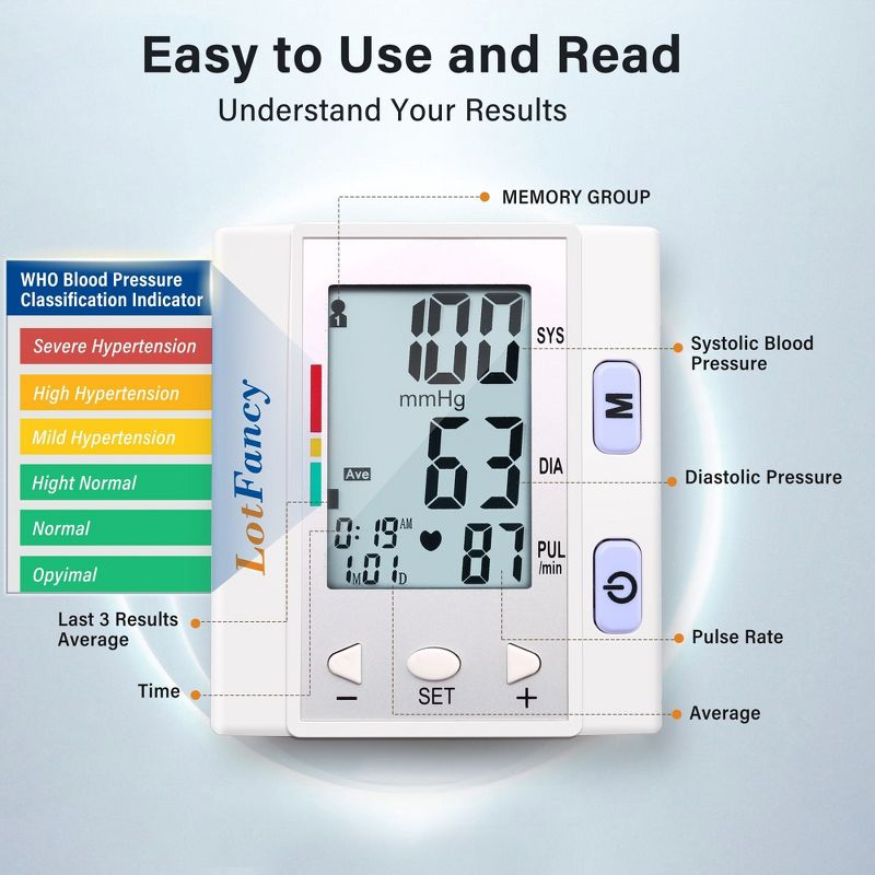 LotFancy Wrist Blood Pressure Monitor,BP Machine with Portable Case, Automatic Wrist BP Cuff